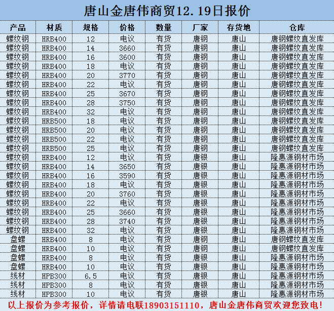 金唐偉5月3日宏昇庫(kù)報(bào)價(jià)