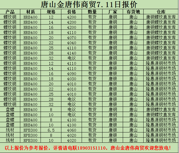 金唐偉5月3日宏昇庫(kù)報(bào)價(jià)