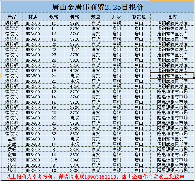 金唐偉5月3日宏昇庫(kù)報(bào)價(jià)