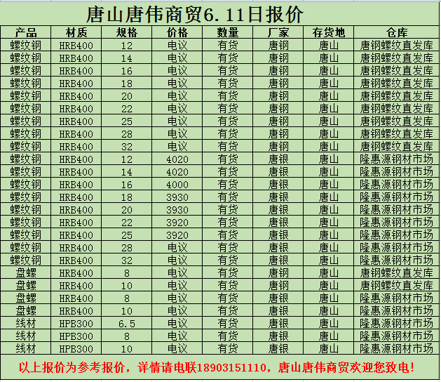 金唐偉5月3日宏昇庫(kù)報(bào)價(jià)