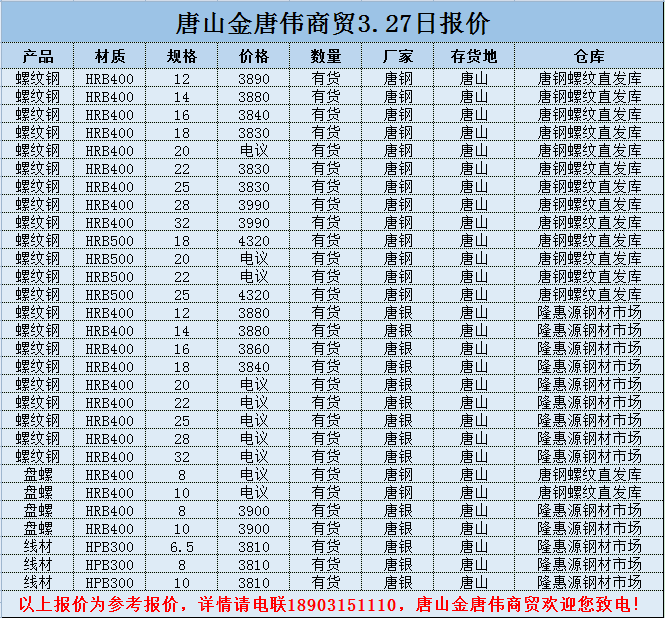 金唐偉5月3日宏昇庫報(bào)價(jià)