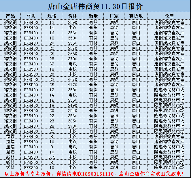 金唐偉5月3日宏昇庫報(bào)價(jià)