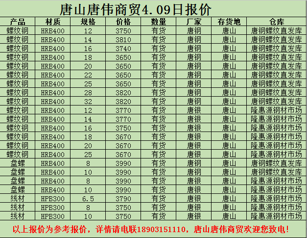 金唐偉5月3日宏昇庫(kù)報(bào)價(jià)