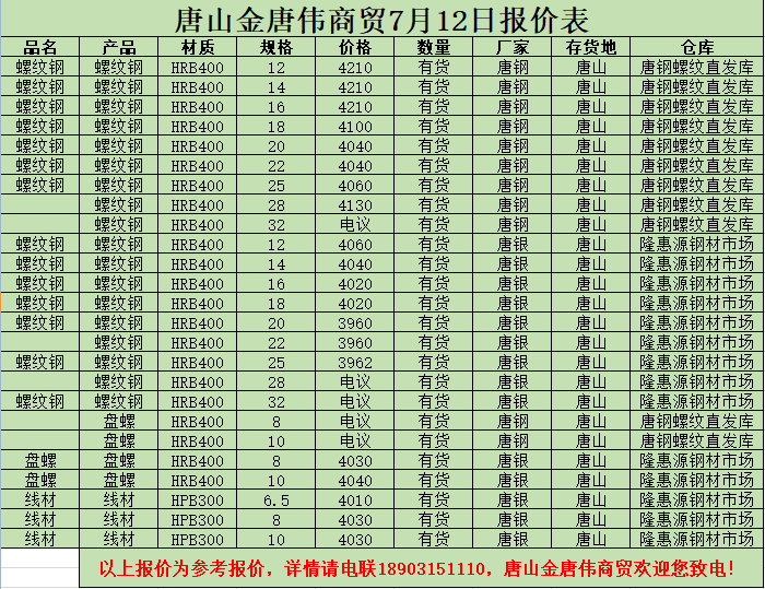 金唐偉5月3日宏昇庫(kù)報(bào)價(jià)